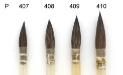 Malpinsel  Aquarellpinsel Feehaar Porzellanmalerei Kugelmeier